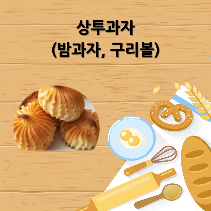 board_data["image_no"]