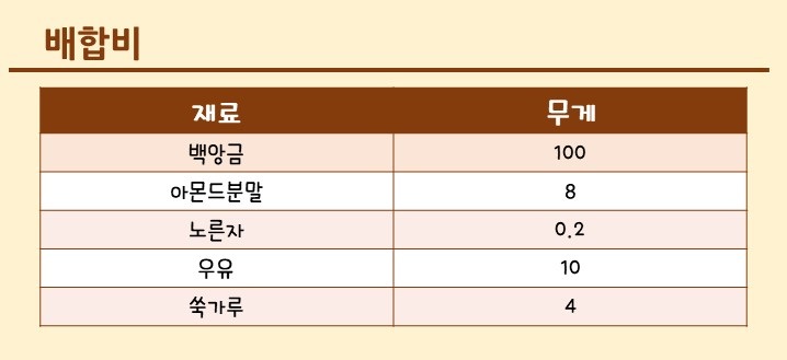 상투과자 (2).JPG