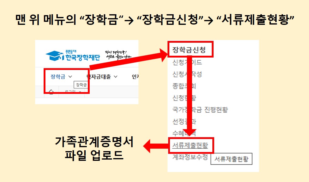 가족관계증명서 pdf 파일로 저장방법-2.jpg