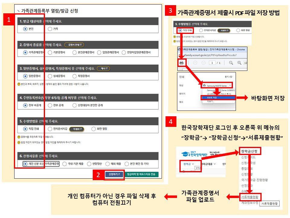 3. 가족관계증명서 발급-2.JPG