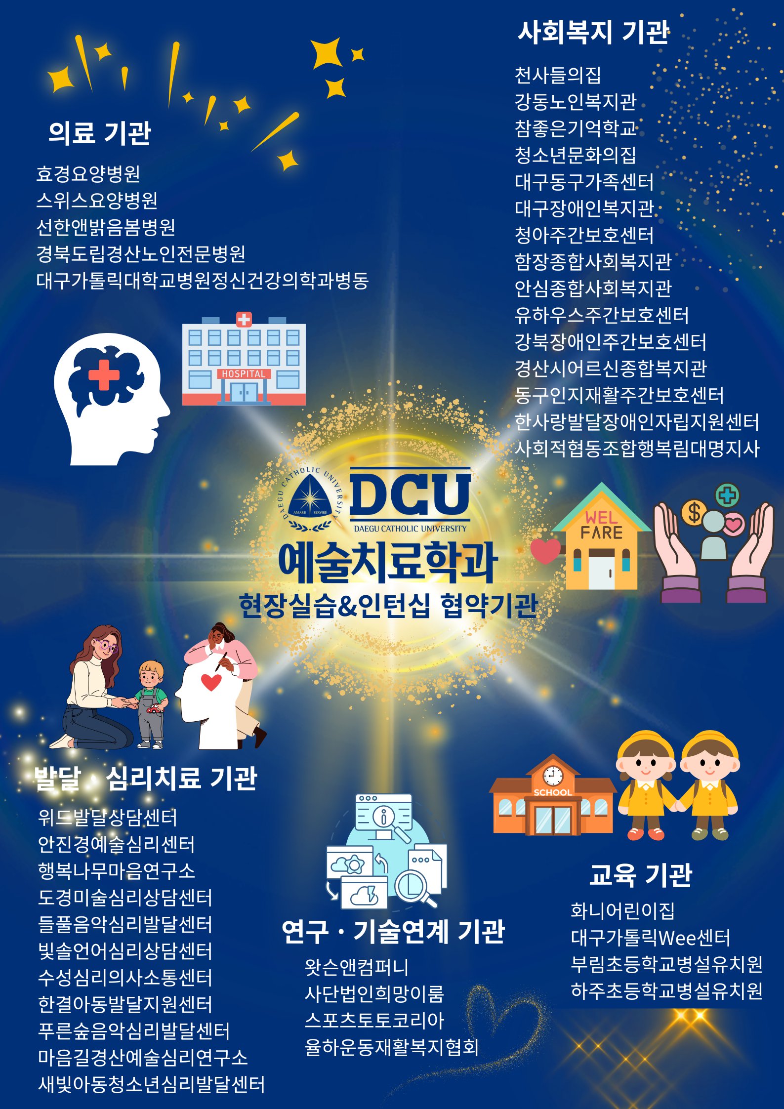 board_data["image_no"]