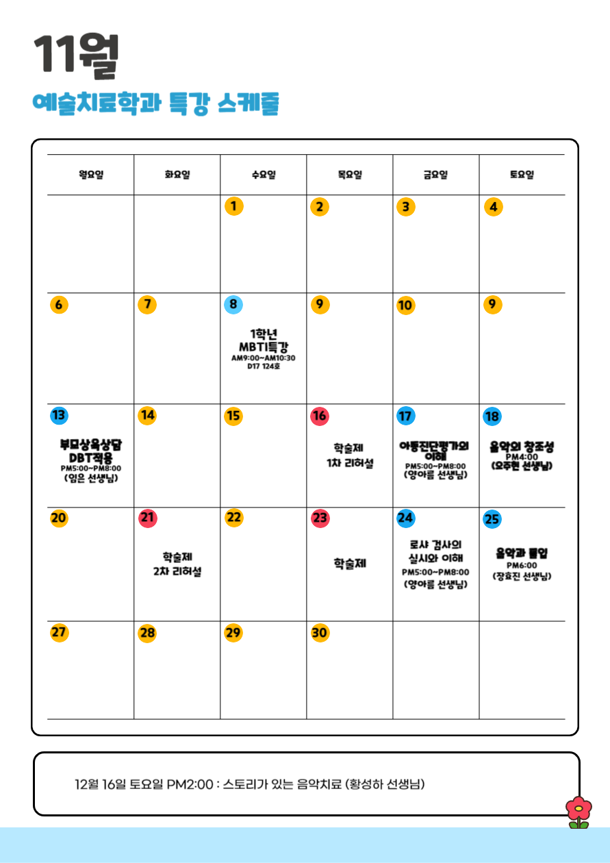 board_data["image_no"]