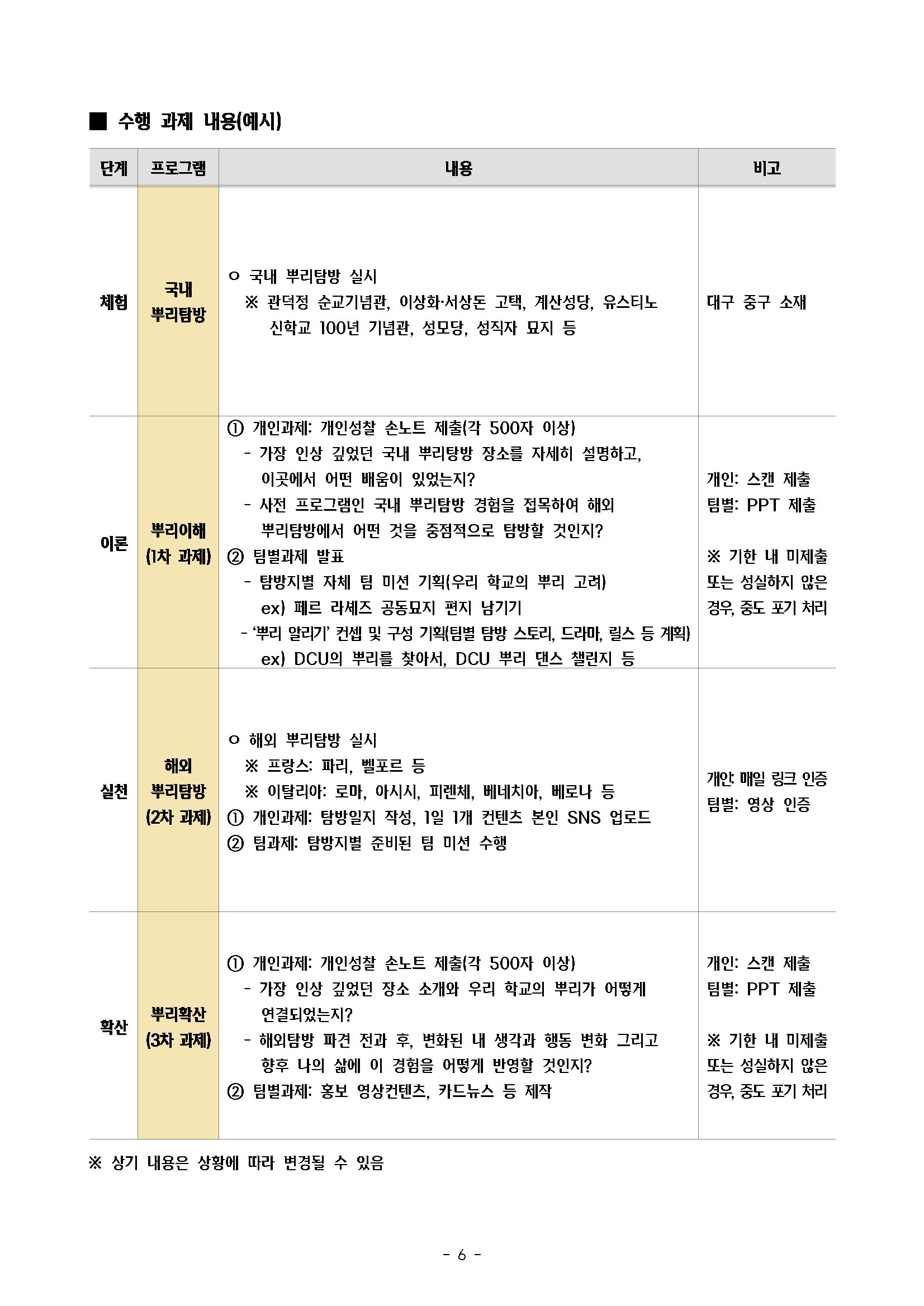 [붙임2] 공지문[온(ON) DCU 뿌리탐방]_페이지_6.png