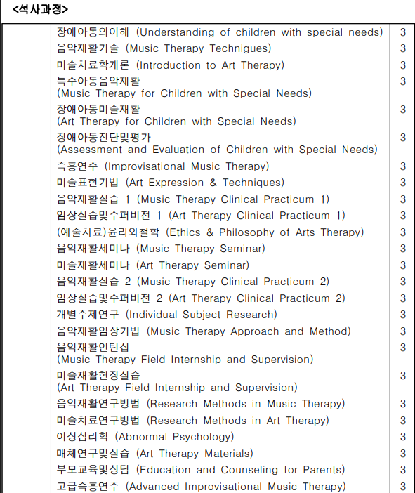 예치 석사 교육과정.png