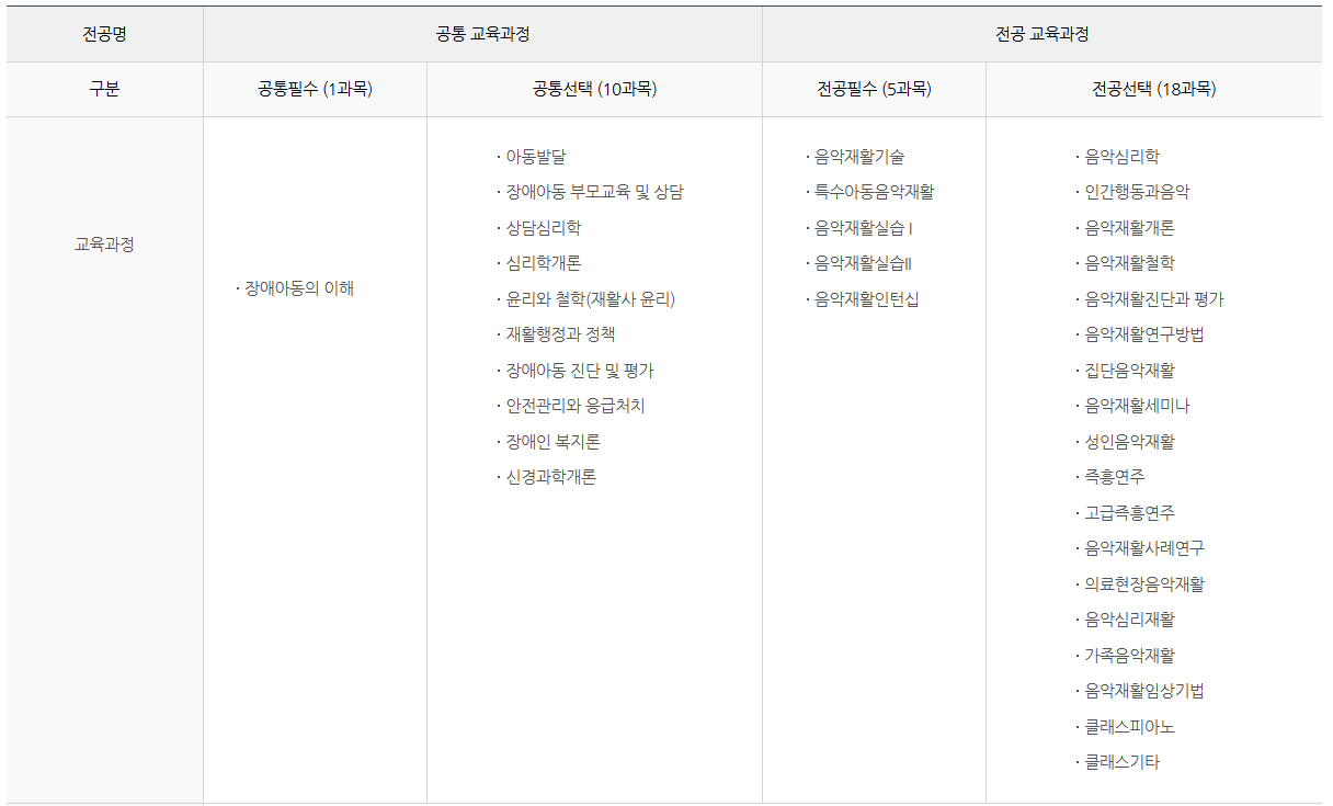 스크린샷 2024-10-31 092811.png