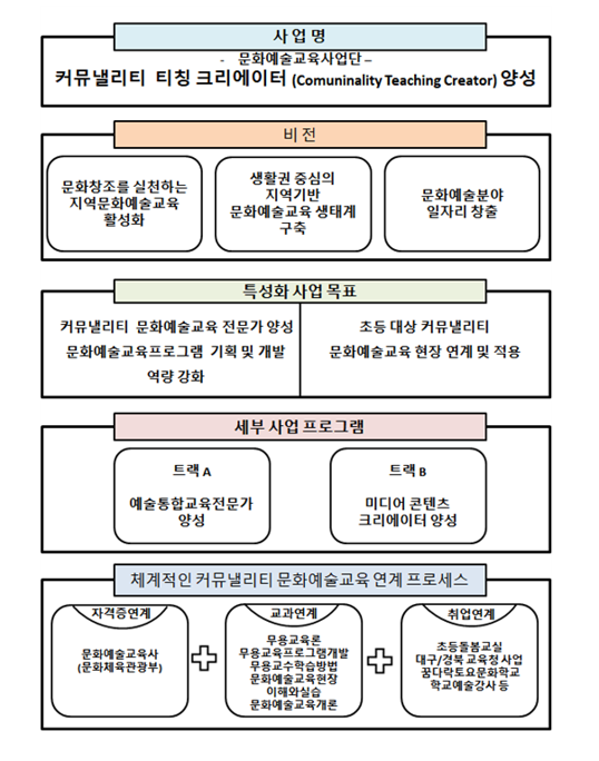 board_data["image_no"]