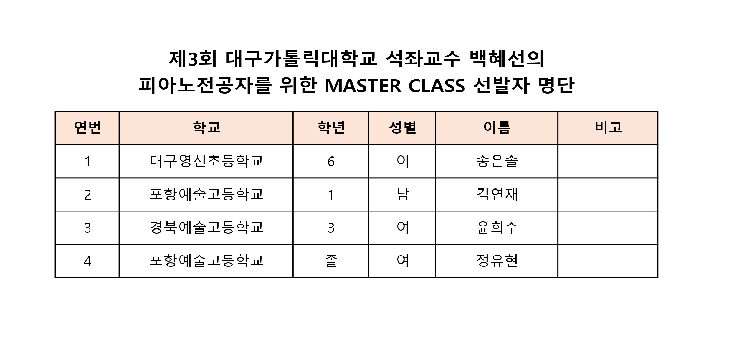 MASTER CLASS 및 평가회 선발자 명단_pages-to-jpg-0001.jpg