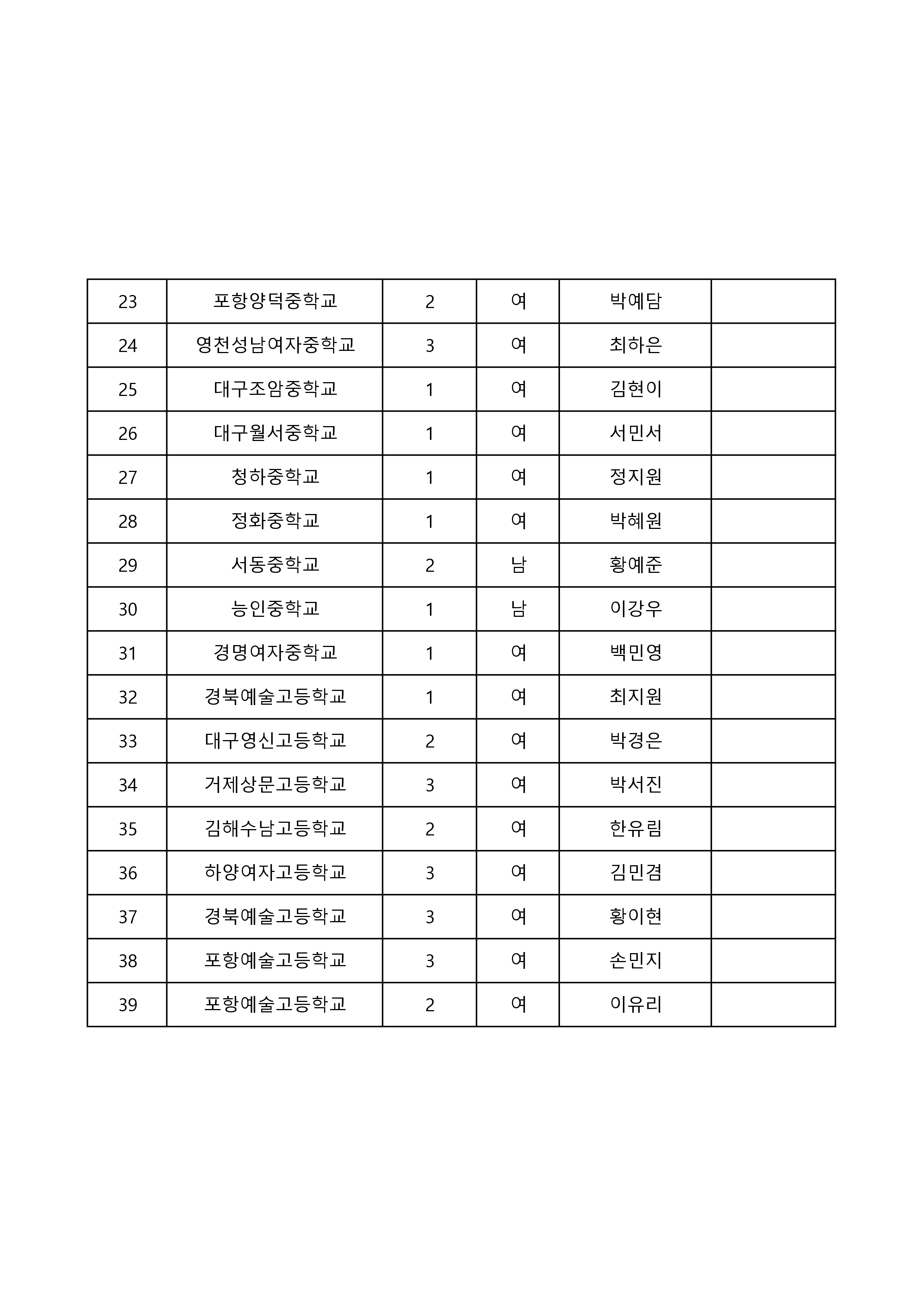 평가회 선발자_pages-to-jpg-0002.jpg