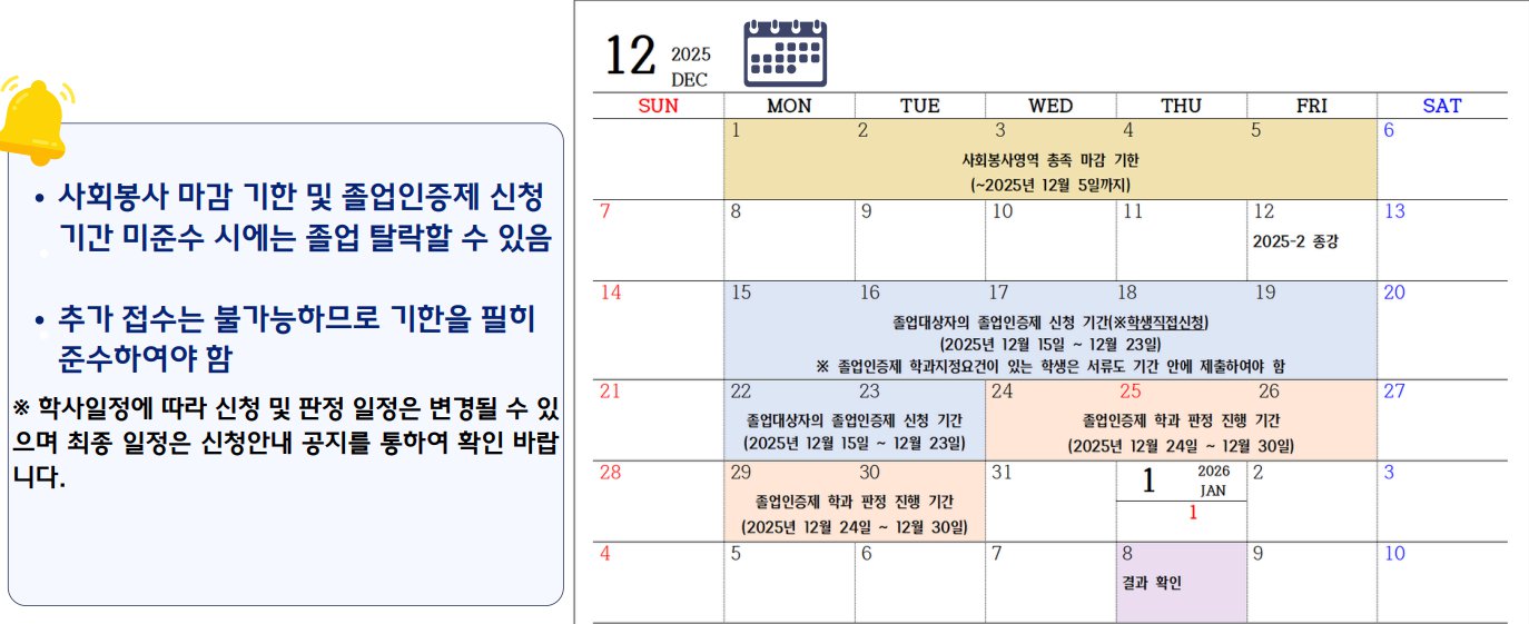 졸업인증제 전체 일정.png