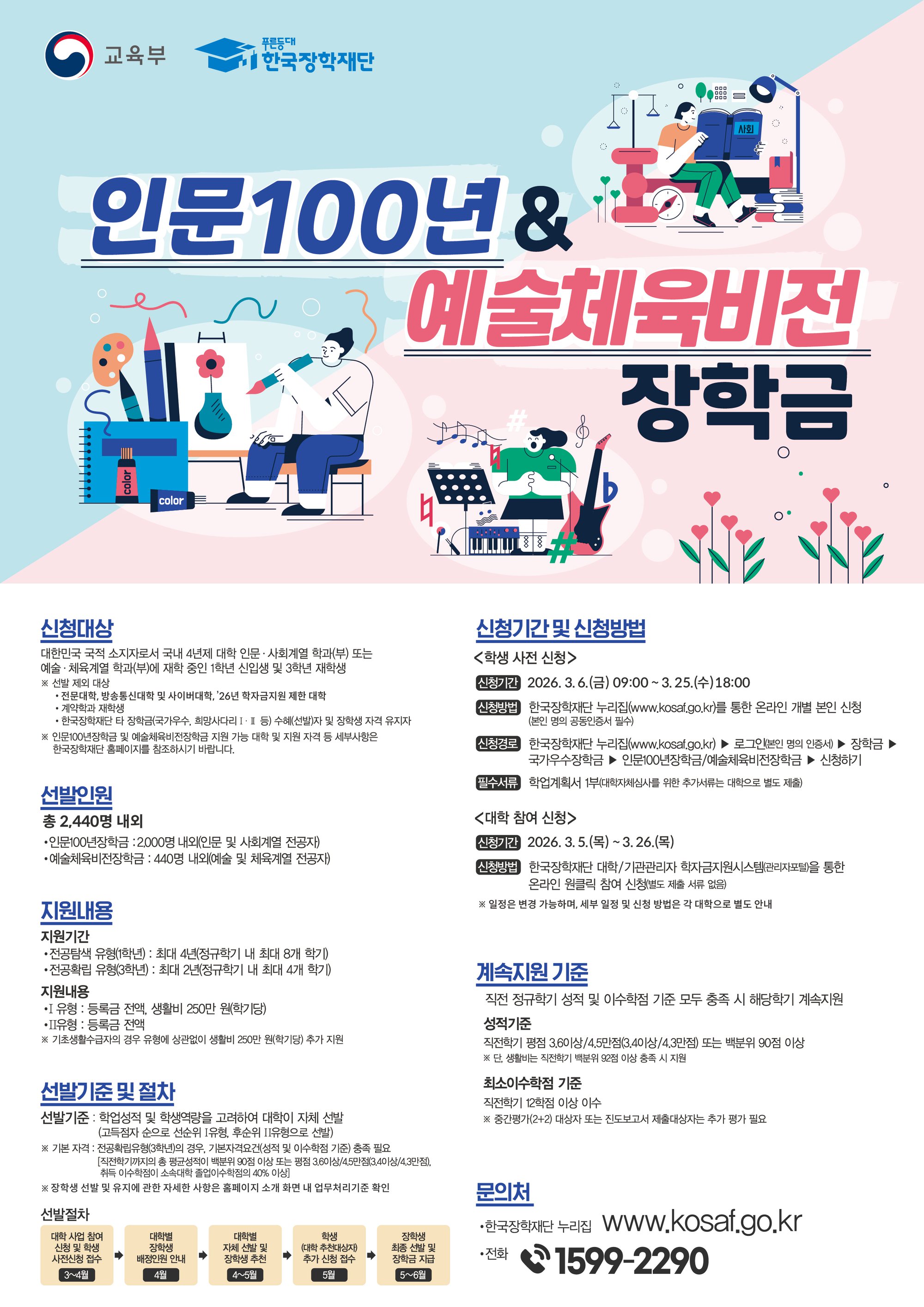 2026년 인문100년 및 예술체육비전 장학금 포스터.jpg