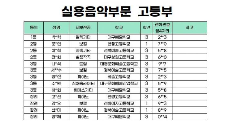 입상자 목록.png
