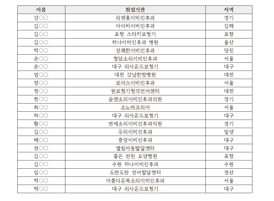 board_data["image_no"]