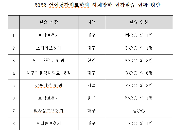 board_data["image_no"]