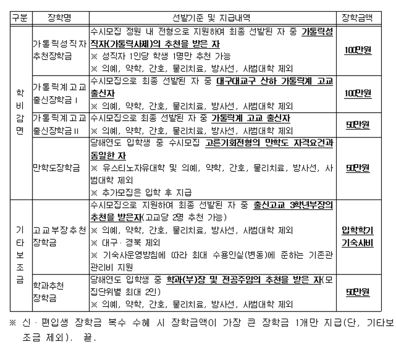 화면 캡처 2021-06-18 115123.png