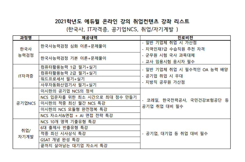 화면 캡처 2021-08-06 094334.png