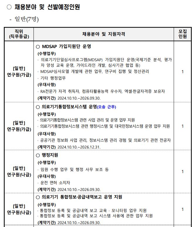 채용 공고 02.JPG