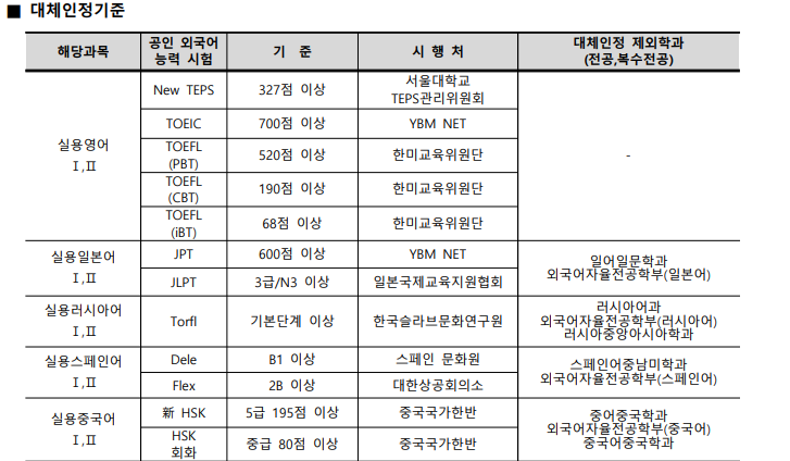 KakaoTalk_20230228_170036372.png