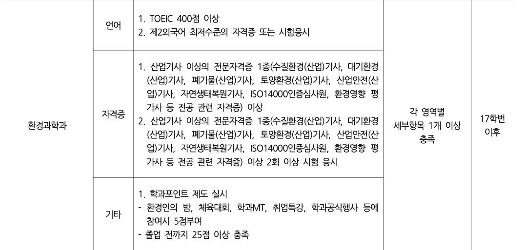 스크린샷 2021-04-14 오후 2.42.04.png