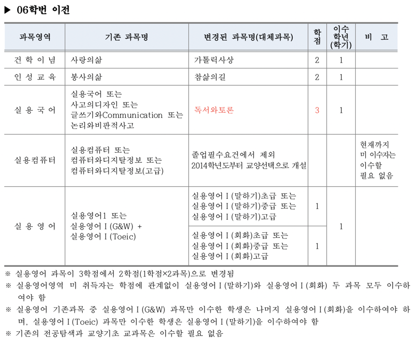 스크린샷 2021-04-14 오후 3.54.35.png