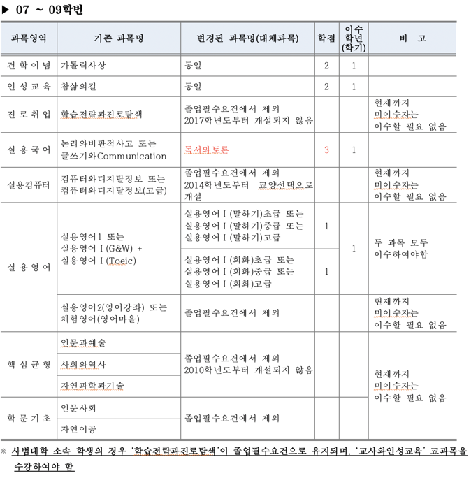 스크린샷 2021-04-14 오후 3.54.51.png
