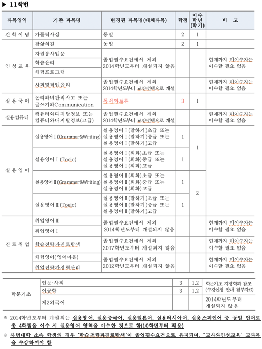 스크린샷 2021-04-14 오후 3.55.30.png