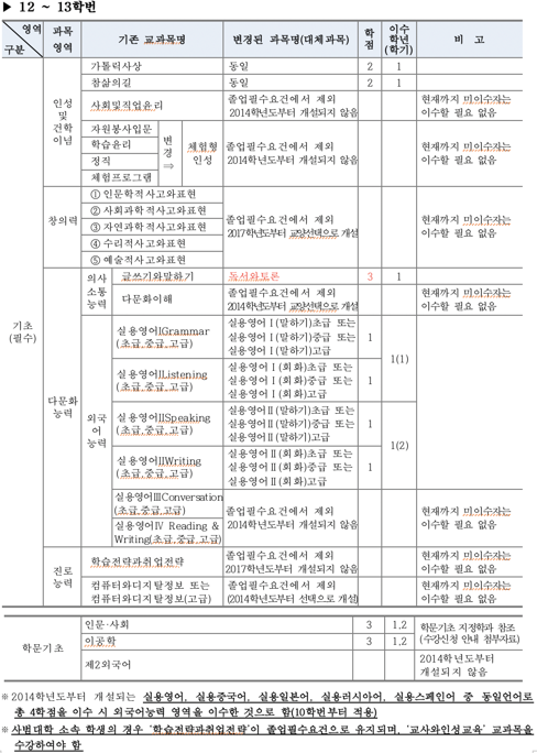 스크린샷 2021-04-14 오후 3.55.39.png
