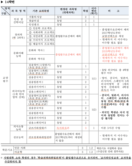 스크린샷 2021-04-14 오후 3.55.49.png