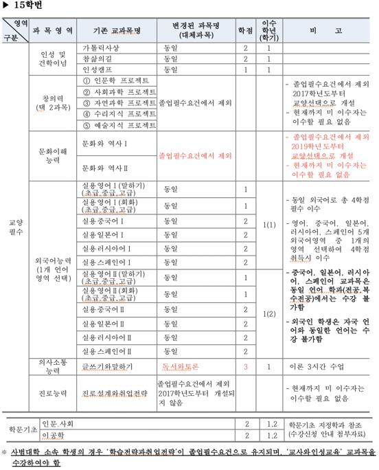 스크린샷 2021-04-14 오후 3.55.58.png