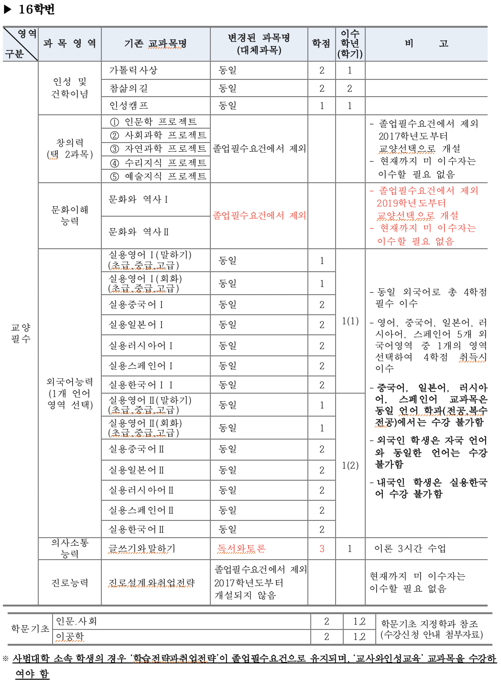 스크린샷 2021-04-14 오후 3.56.25.png