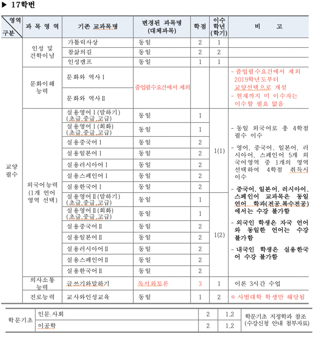 스크린샷 2021-04-14 오후 3.56.36.png