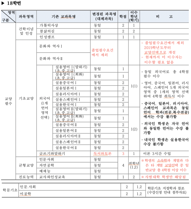 스크린샷 2021-04-14 오후 3.56.45.png