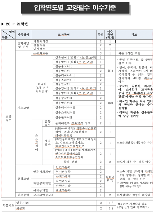 스크린샷 2021-04-14 오후 3.57.19.png