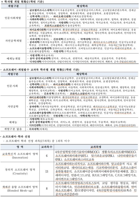 스크린샷 2021-04-14 오후 3.57.30.png