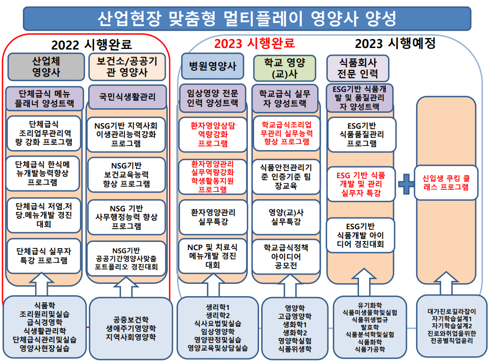 시간표.png