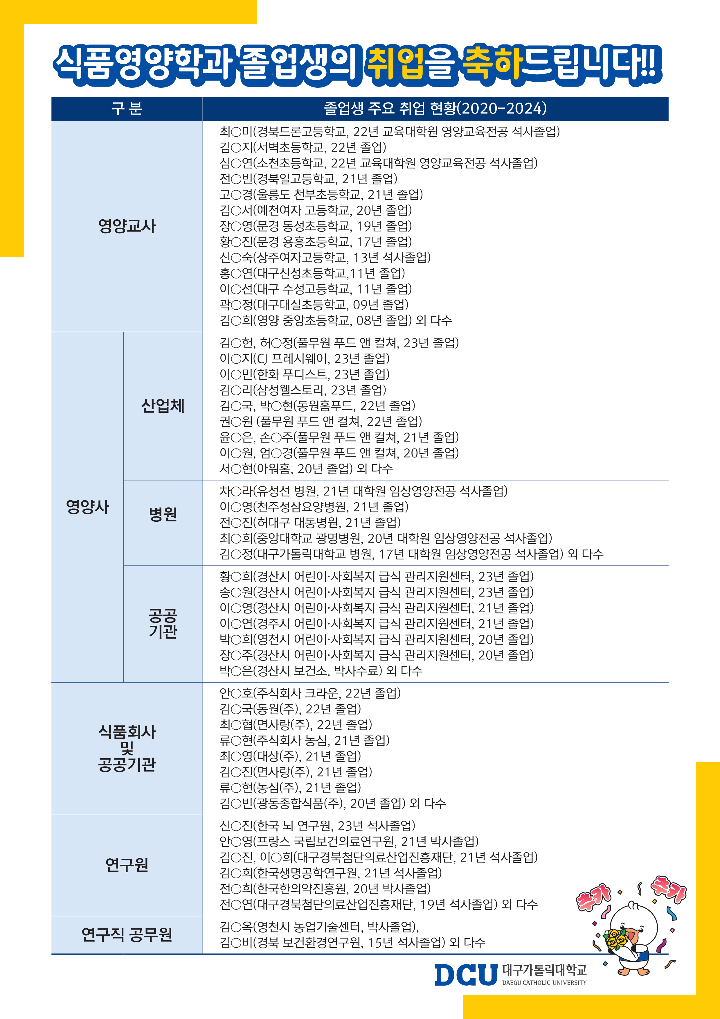 2024학년도 홍보전단지 최종시안_2.png