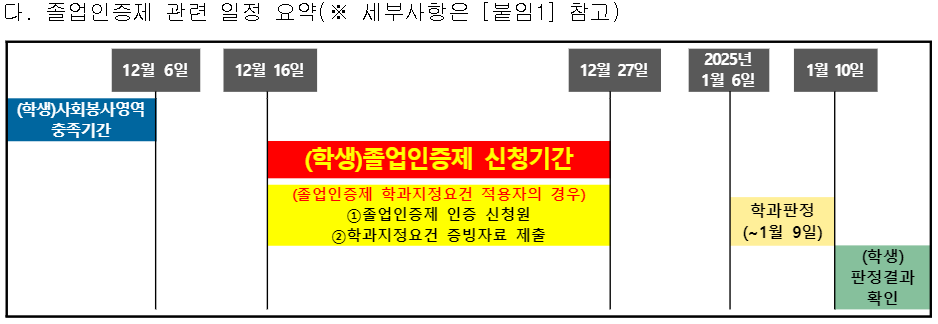 KakaoTalk_20241007_163039326.png