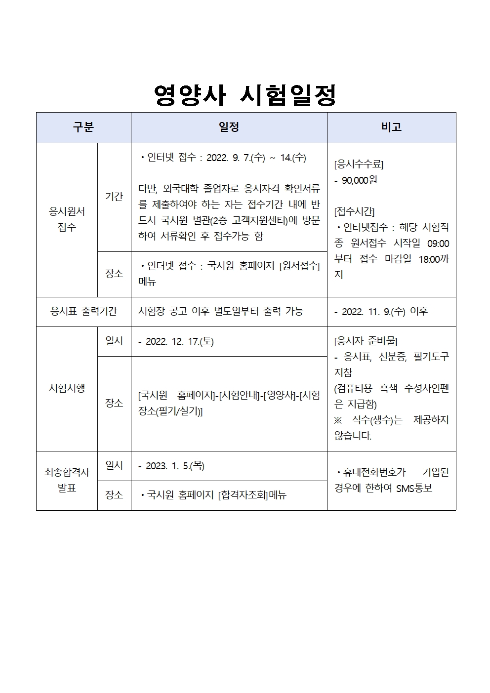 영양사 시험일정001.jpg
