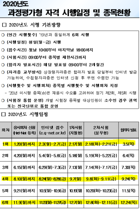 board_data["image_no"]