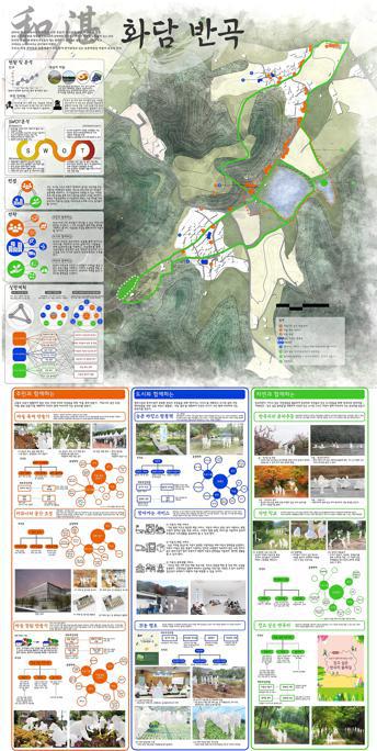 board_data["image_no"]