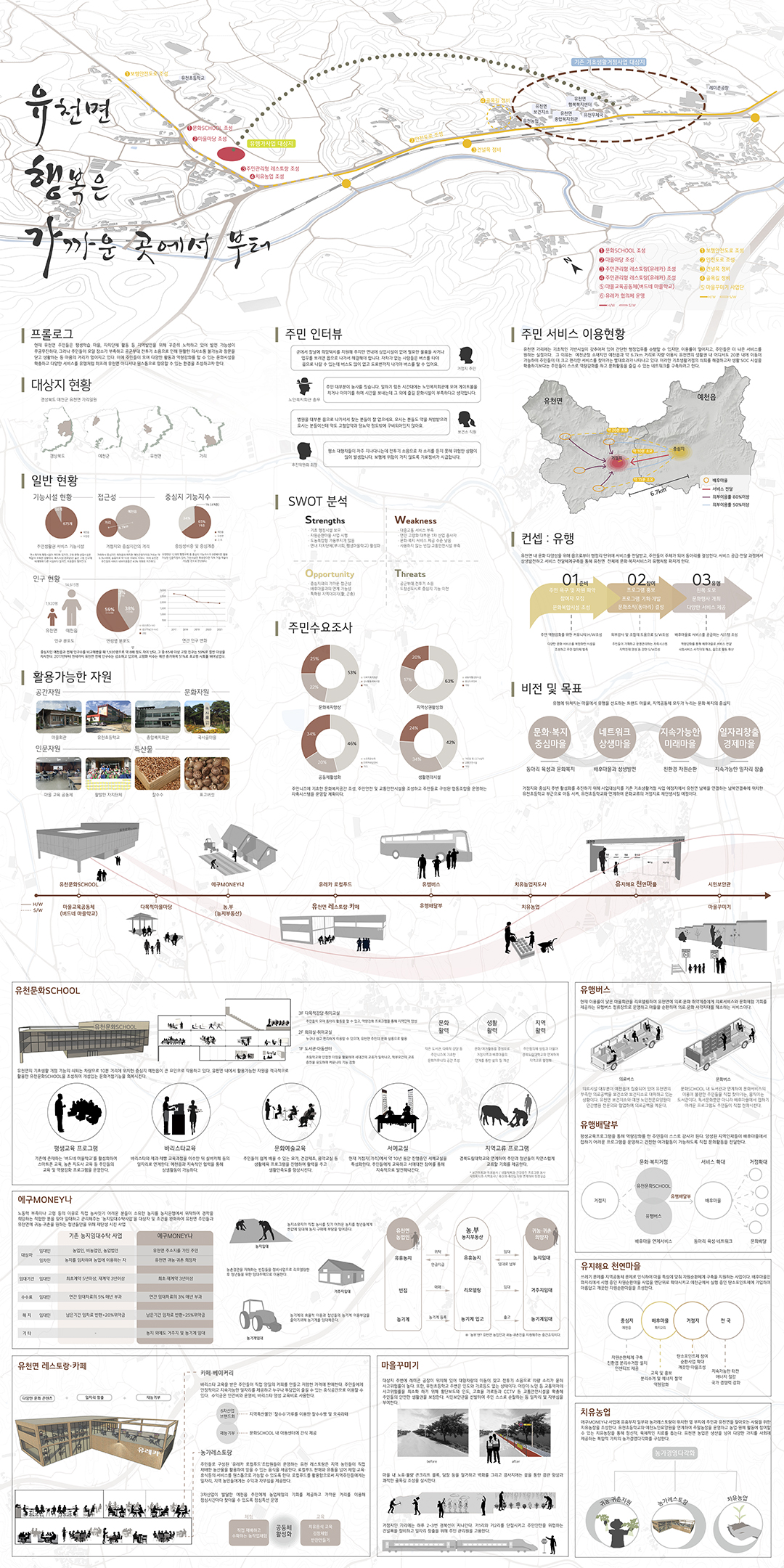 board_data["image_no"]