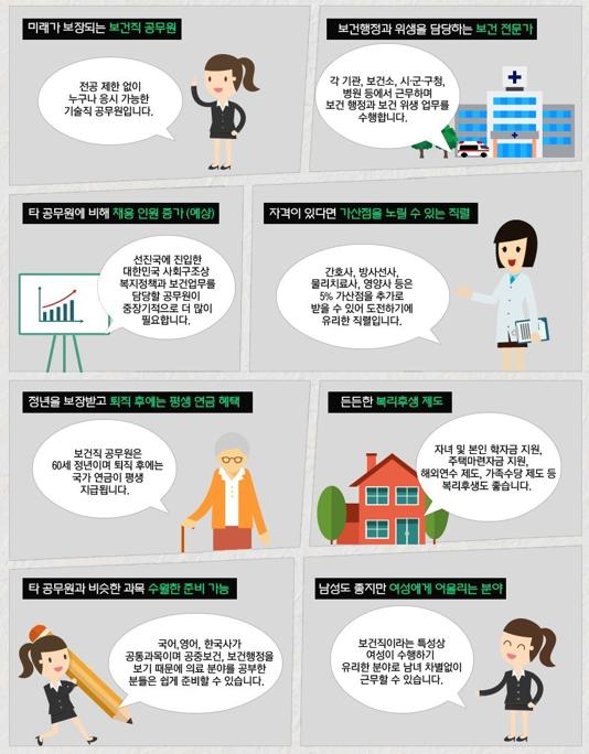 보건직공무원 안내.jpg