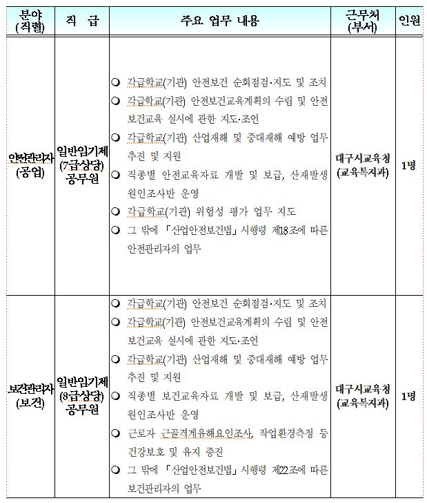 교육청보건직1.JPG
