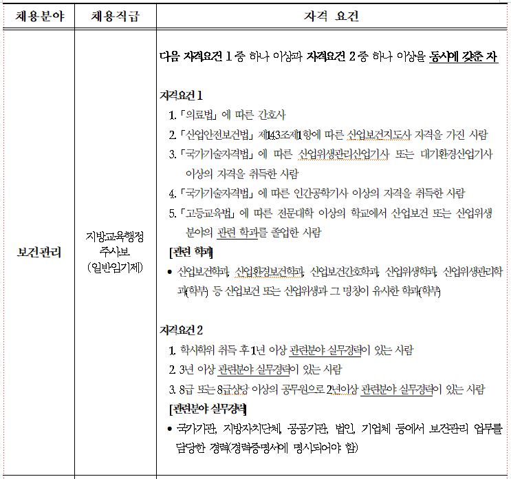 교육청보건직3.JPG