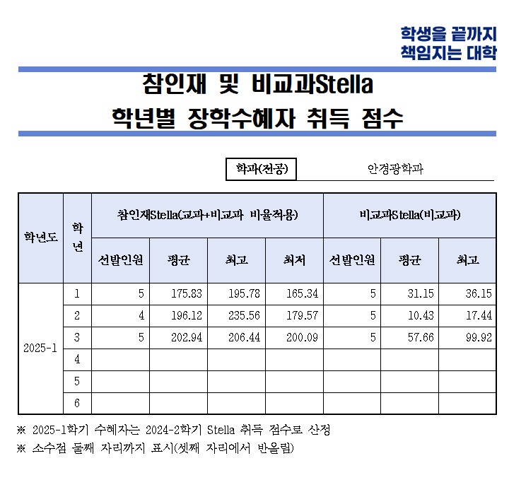화면 캡처 2025-02-17 160408.png