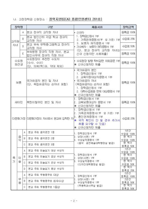 2021-2학기 교내 장학금 신청안내002.jpg