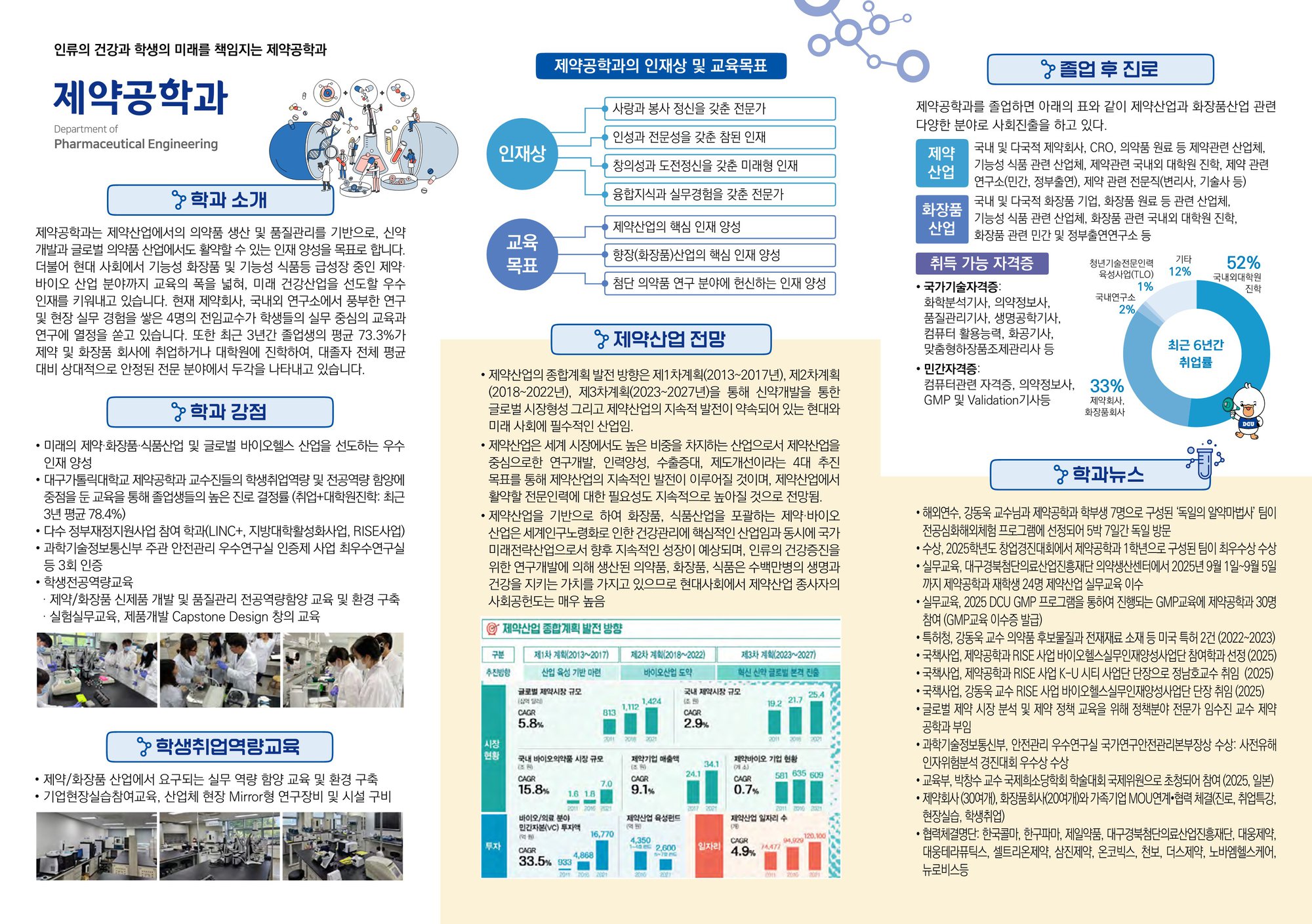 제약공학과_리플렛_2.jpg
