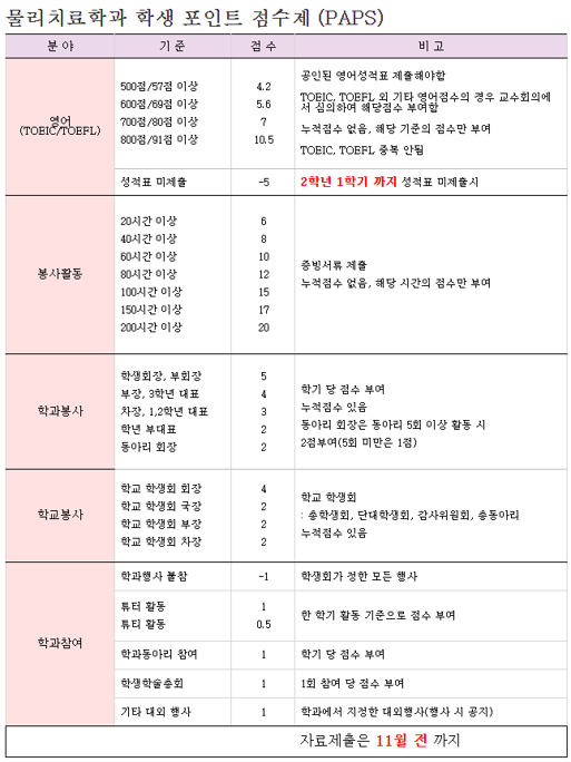 board_data["image_no"]