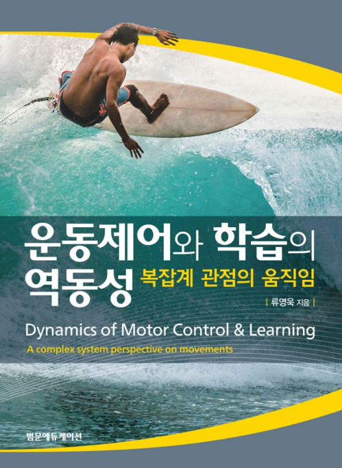 board_data["image_no"]