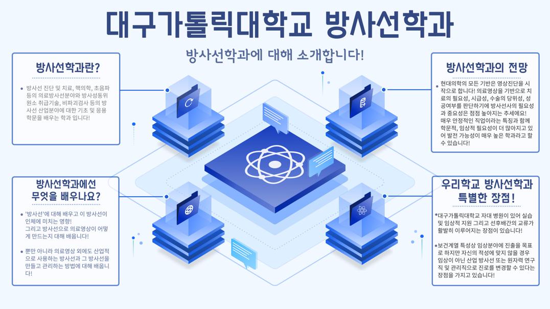 board_data["image_no"]