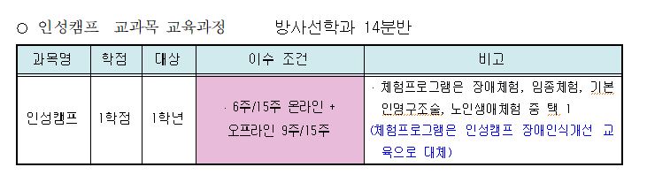 방사 인성캠프.JPG